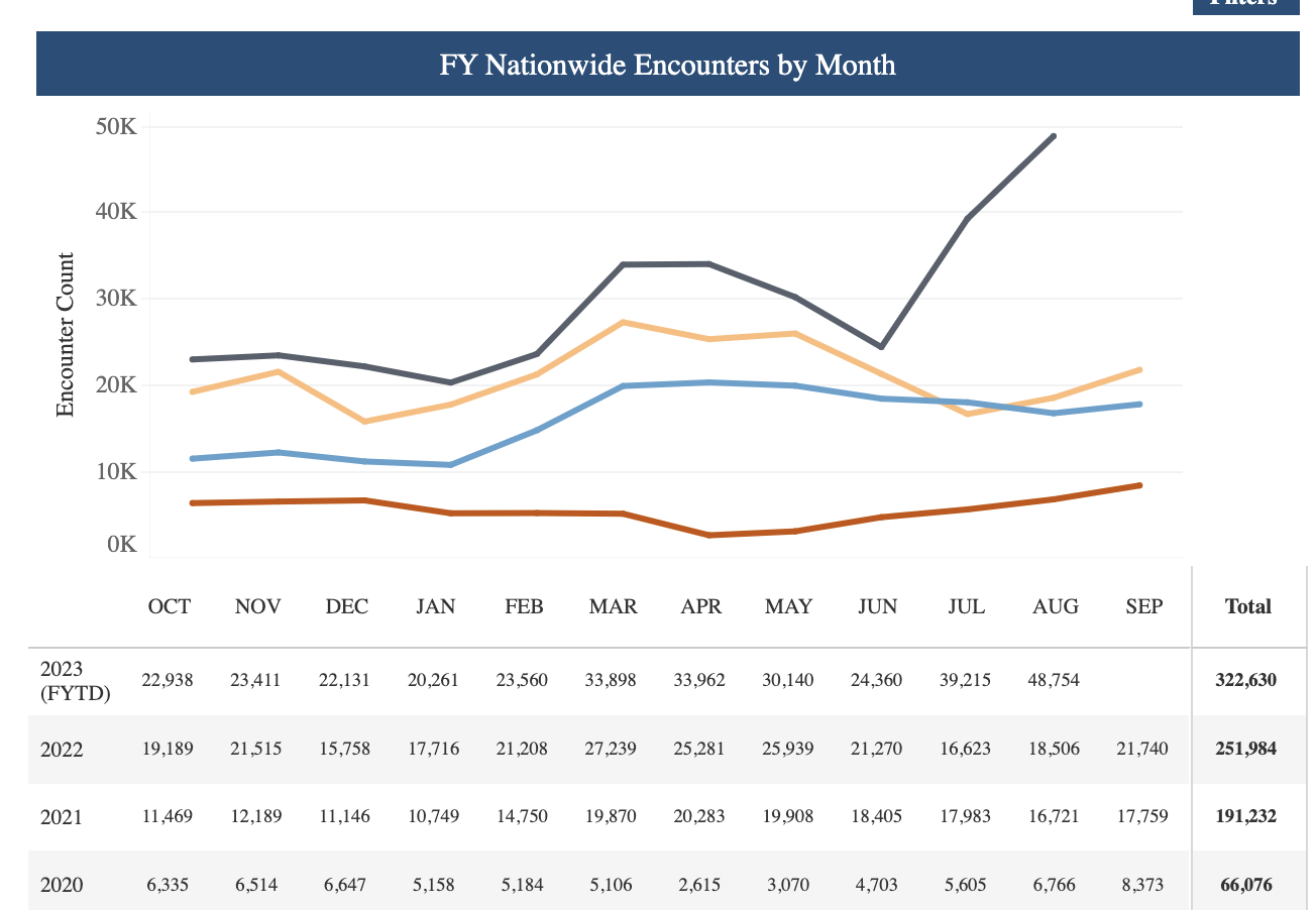 Screenshot 2023-10-18 at 5.39.51 PM.png